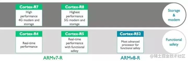 Pasted image 20220606012020.png