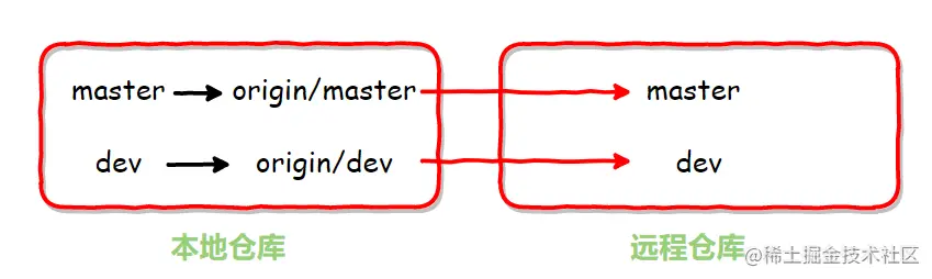 image-20200407134533388