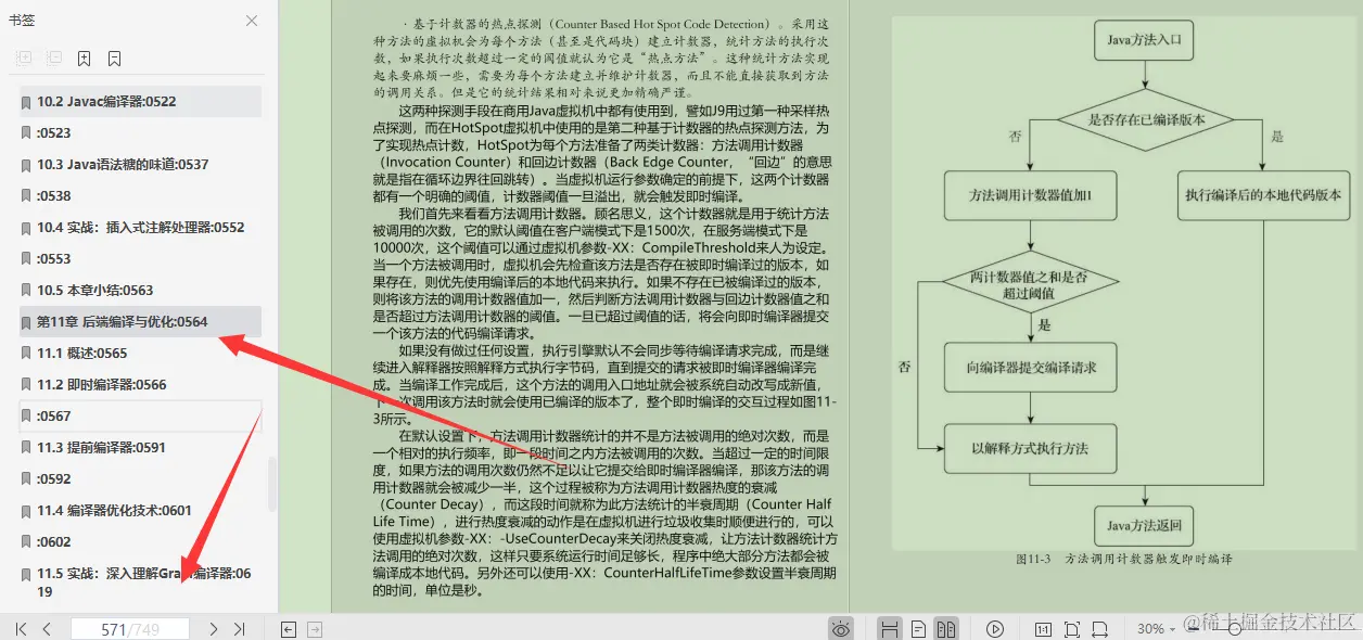 入职没见过P8领导，3月后他带着份769页虚拟机笔记出关了