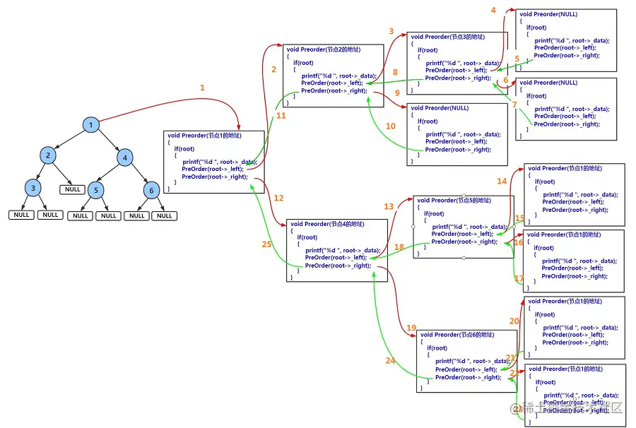 image-20220416110823651