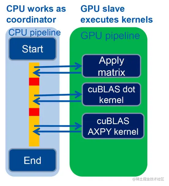 Screen Shot 2022-07-26 at 6.05.45 PM.png