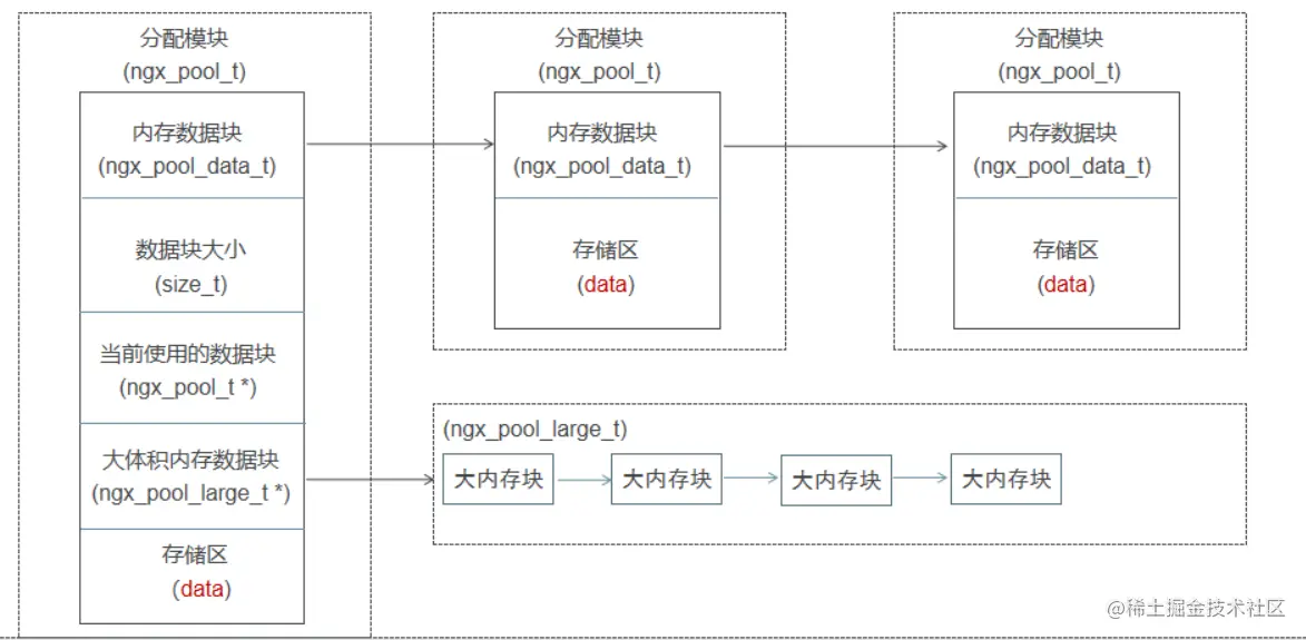 image-20220826162649720