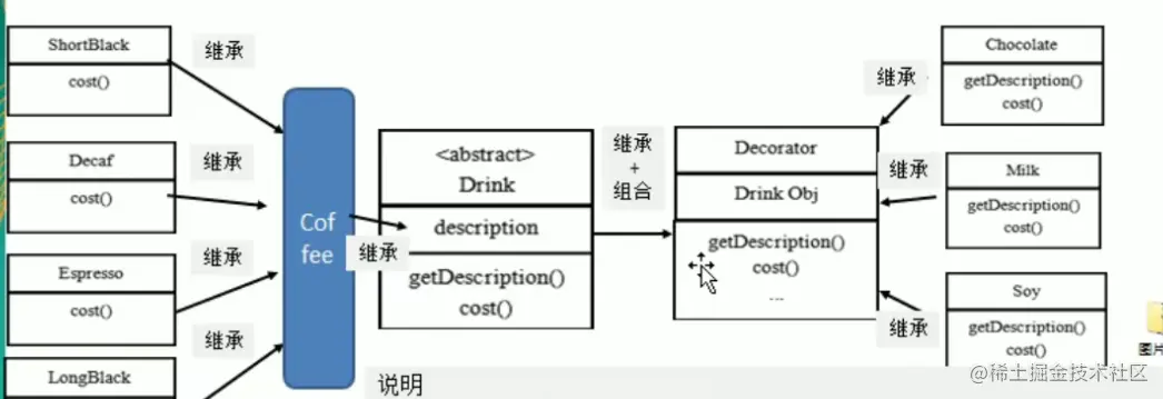 image-20211120183429951