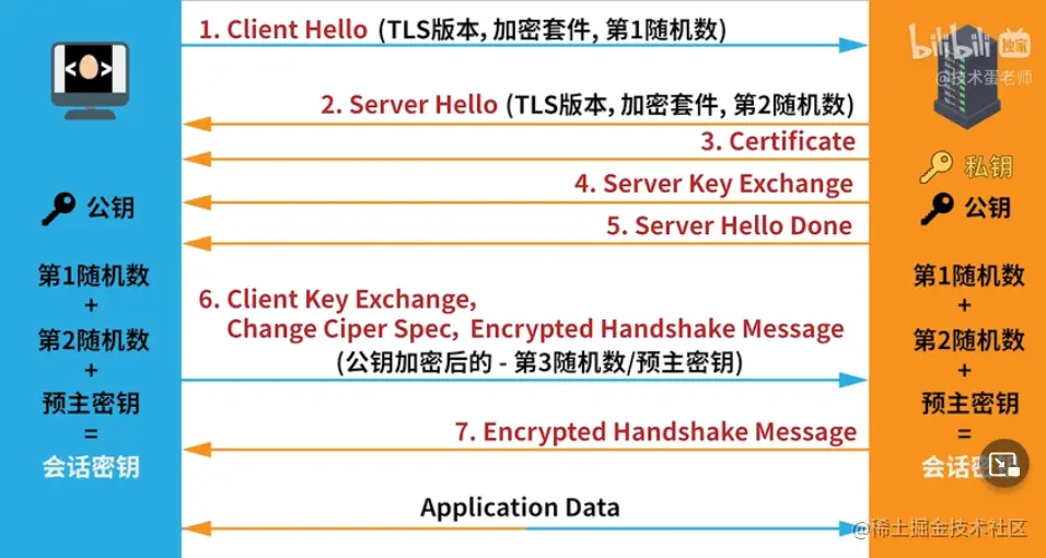 image-20220416174543786