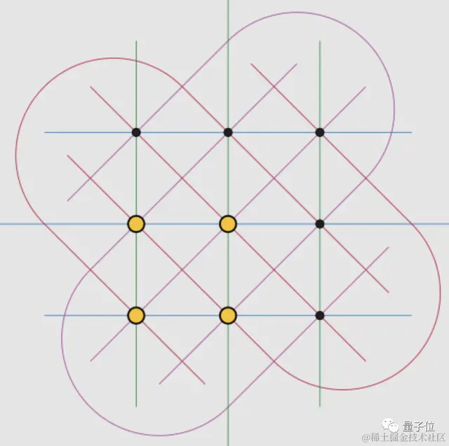 Nature：DeepMind大模型突破60年数学难题，解法超出人类已有认知