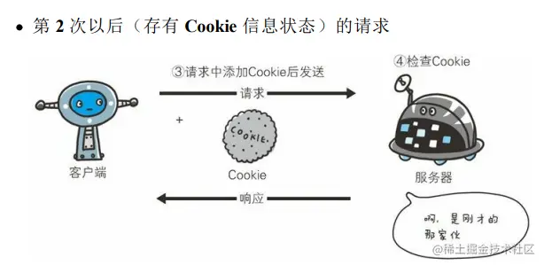 image-20210205165940145.png