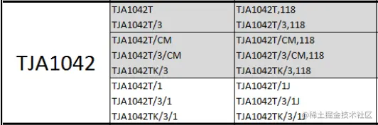 image-20211219142557077