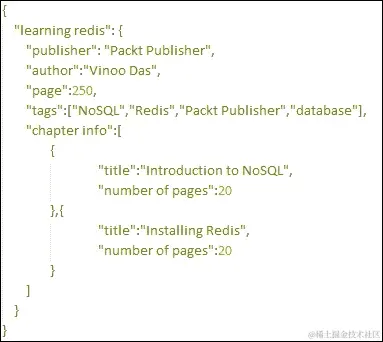 面向文档的 NoSQL