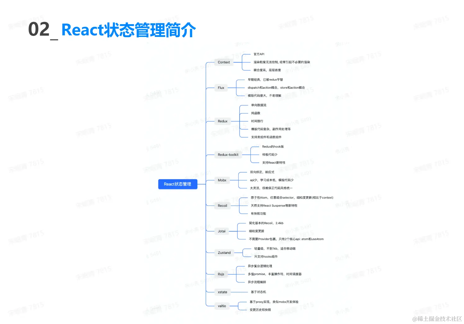 屏幕截图 2023-05-09 005019.png
