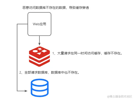 image-20240418112025080