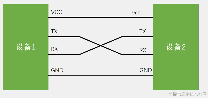 屏幕截图 2023-03-25 191840.png