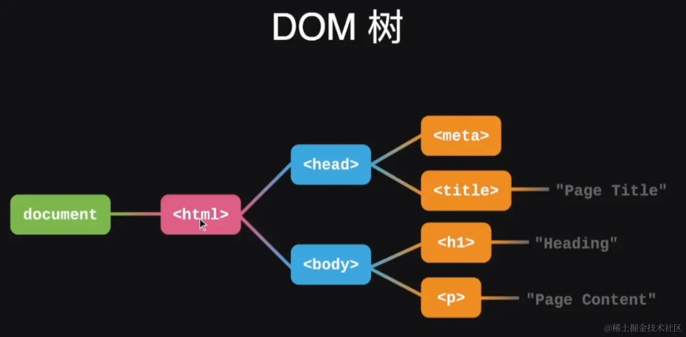 image-20230115114626596