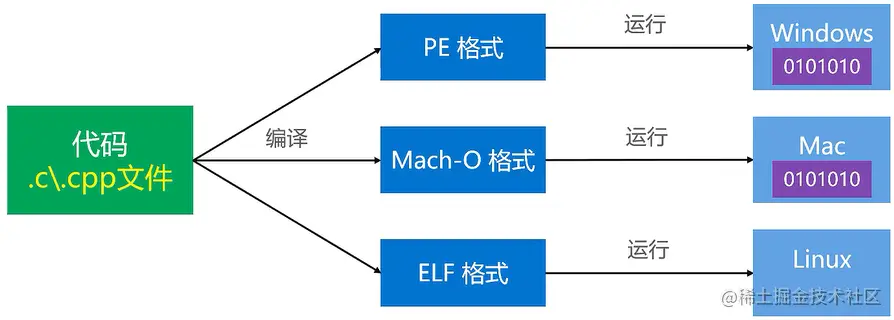 image-20210318133559203