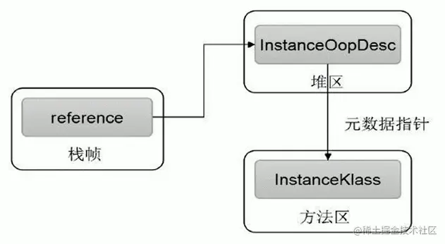 image-20200709164149920