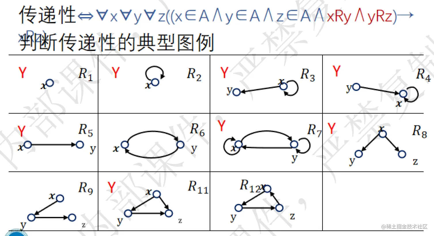 Pasted image 20220907130251.png