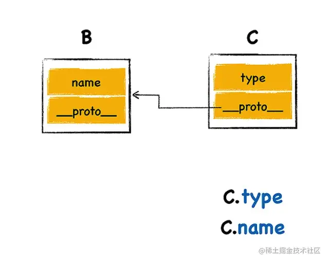image-20210617212029138