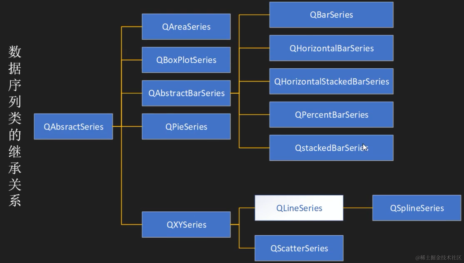 image-20220112145855565