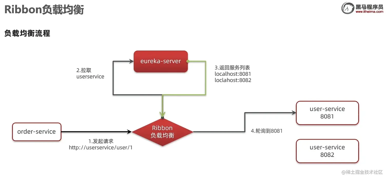 image-20220517175023642