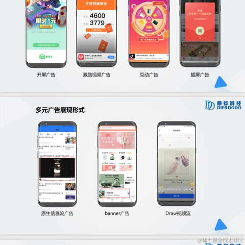 蒂烨大数据于2021-06-10 00:19发布的图片