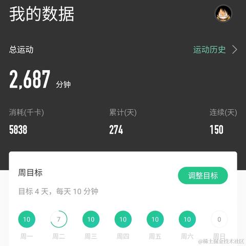 刘小爱于2020-08-29 08:54发布的图片