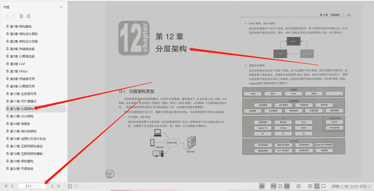 阿里P8纯手工打造架构师修炼手册，让你轻松驾驭分布式系统设计
