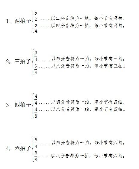 分享口琴的简单推导