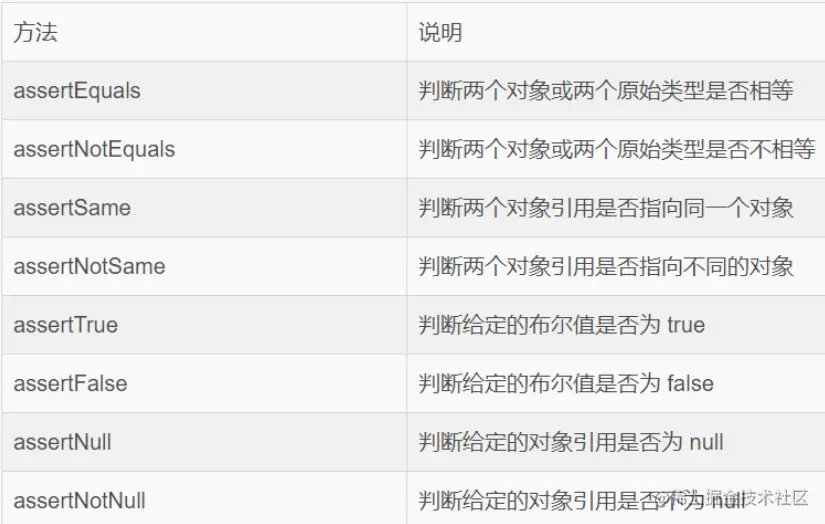 image-20230512100054986