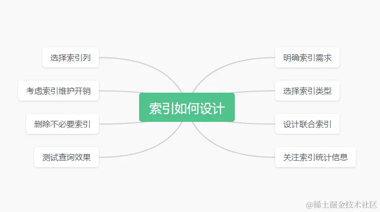 image-20231011143716629