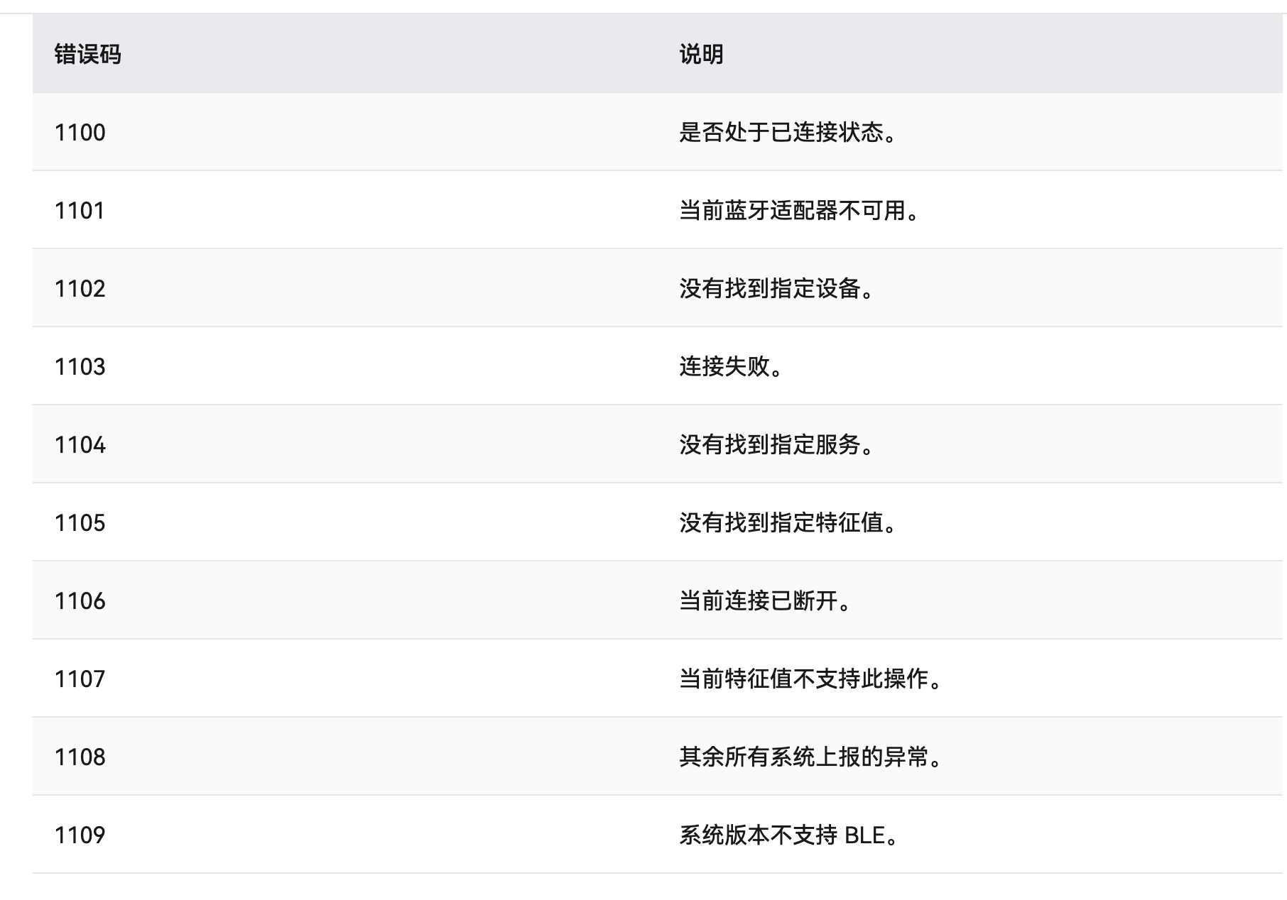 鸿蒙系统应用开发之基于API6的蓝牙开发