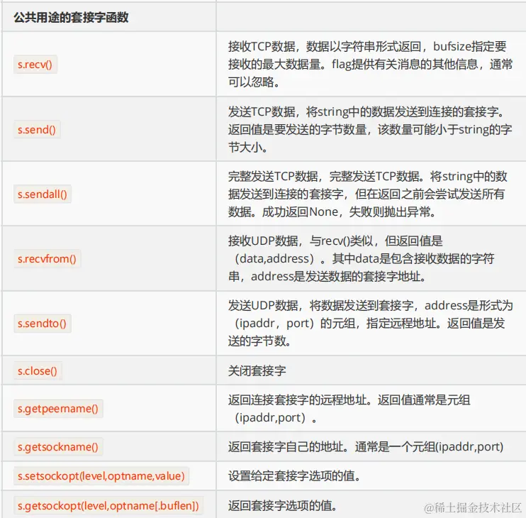 image-20240101001227868