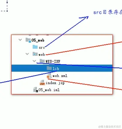 image-20211017195516209