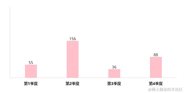 image-20230301132014008