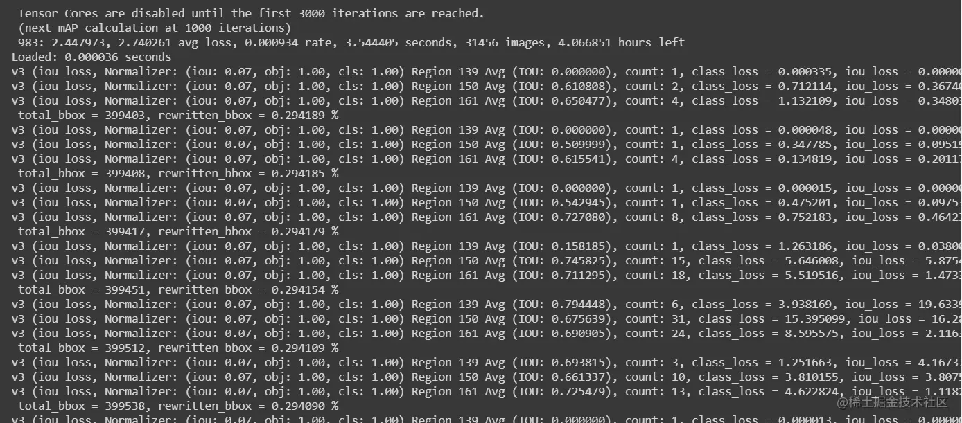 custom yolov4 object detection tutorial