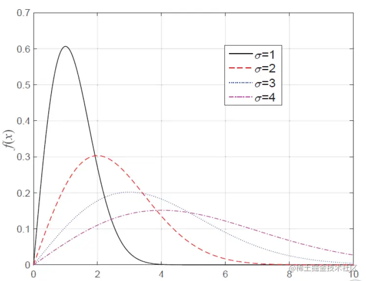 image-20221118211226253