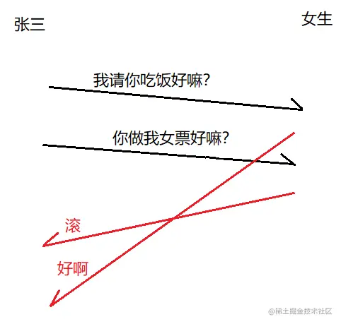 image-20230208162114406