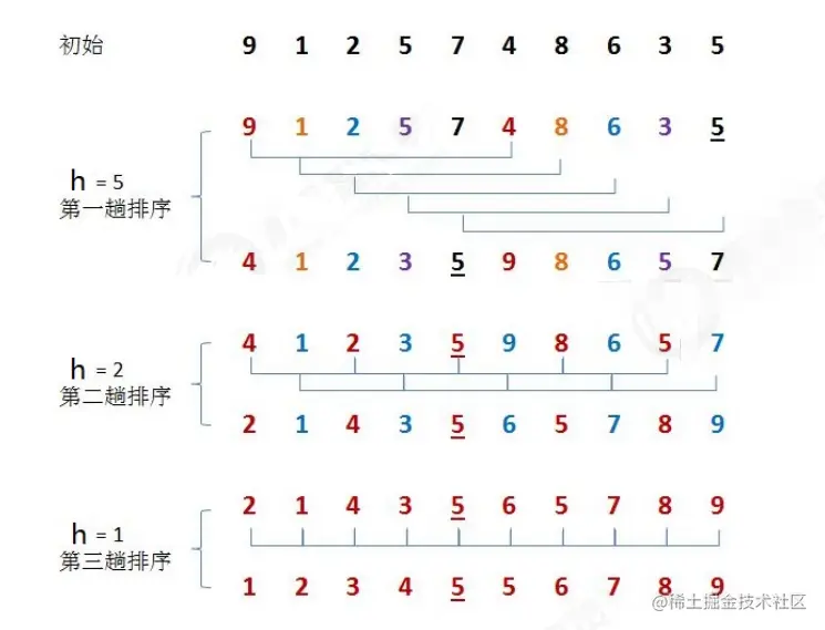 image-20221109195344071