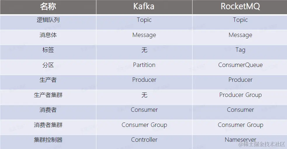 image-20230227234051558