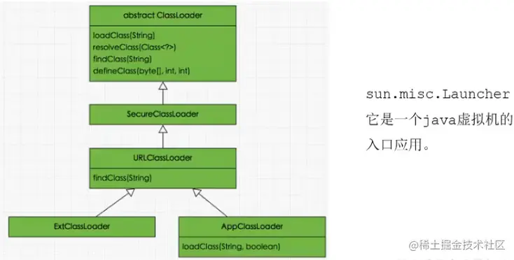 image-20210202154312176
