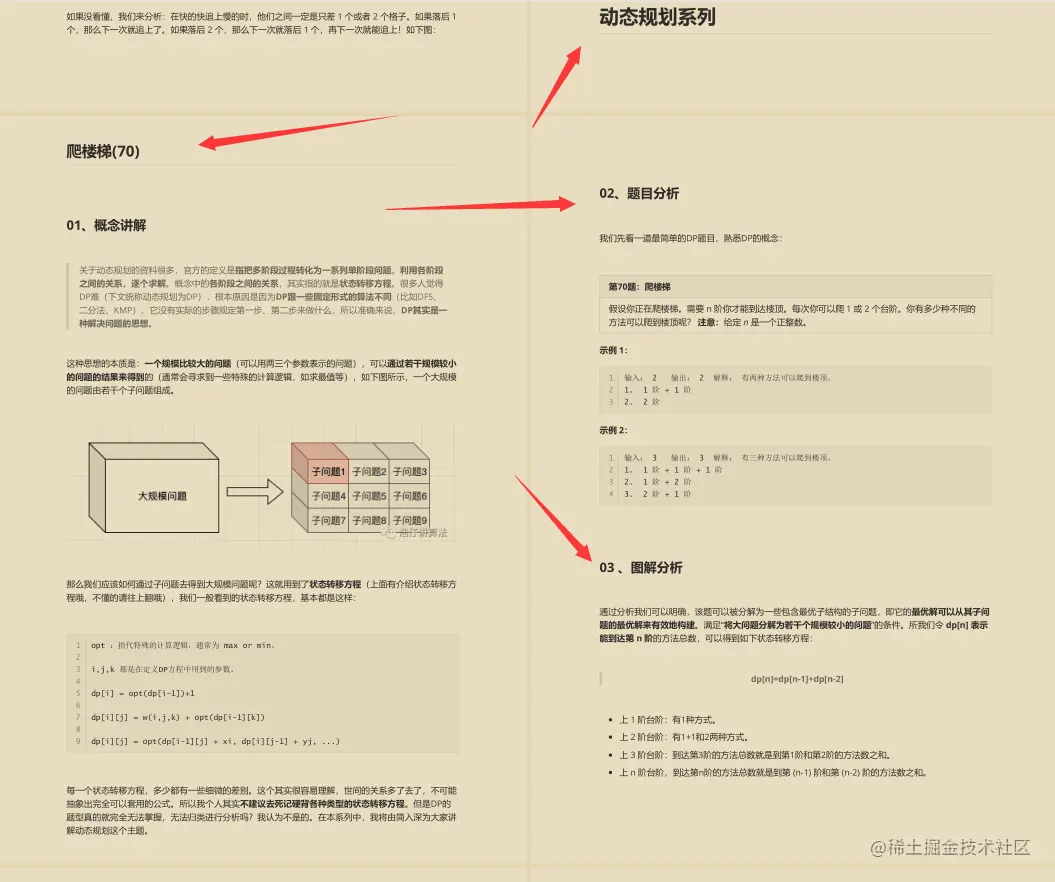 看完了阿里大牛的Leetcode刷题笔记, 我成功拿到了字节跳动的offer