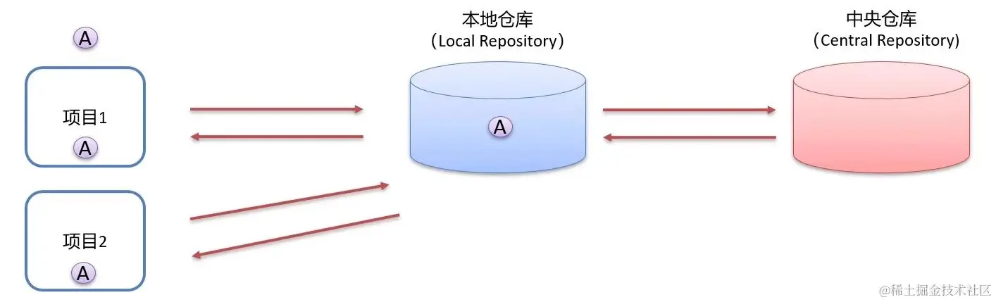 image-20221002222701718