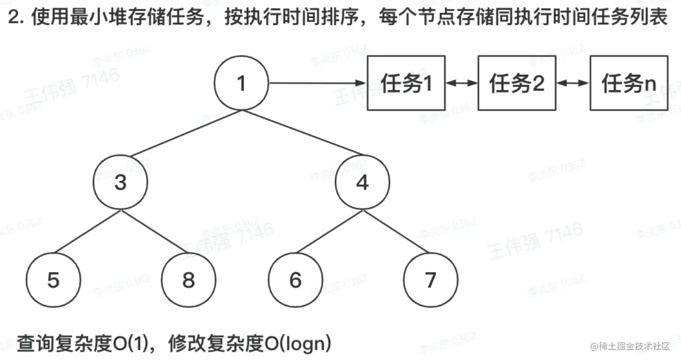 image-20230209165723645