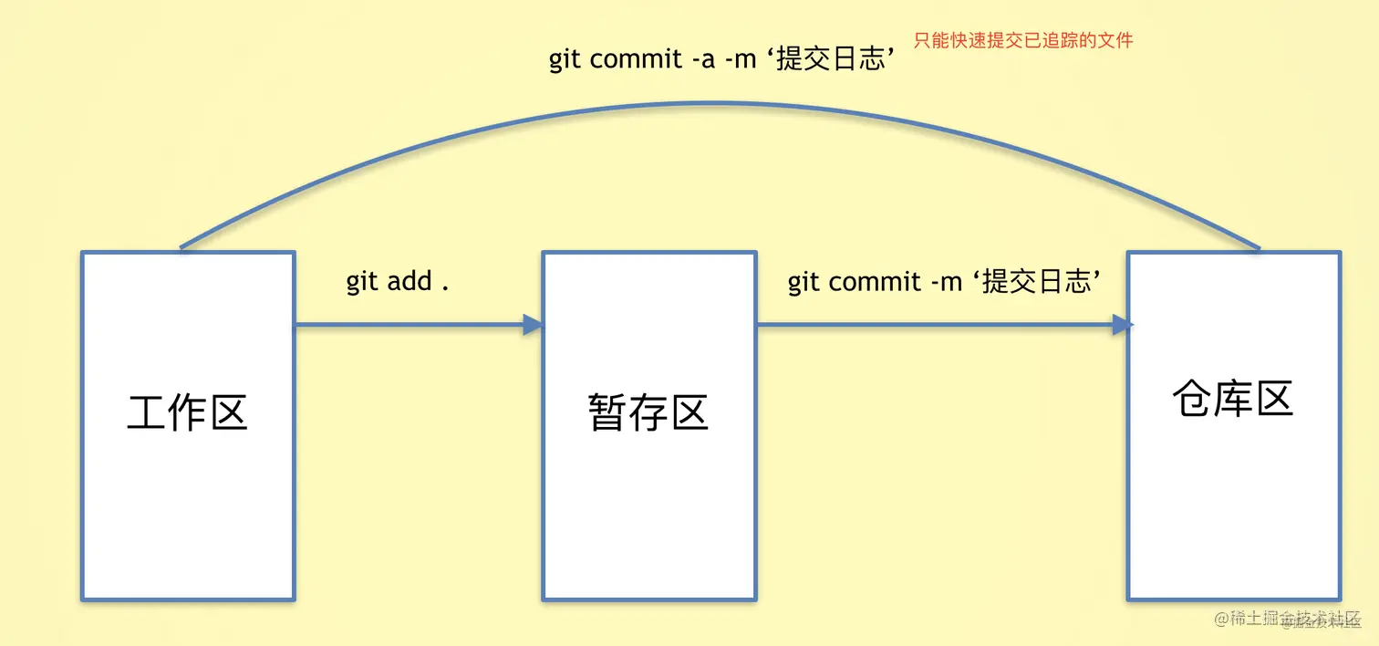 git01.png