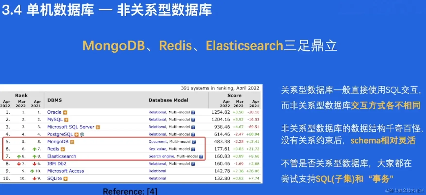 截屏2023-05-25 14.41.44.png