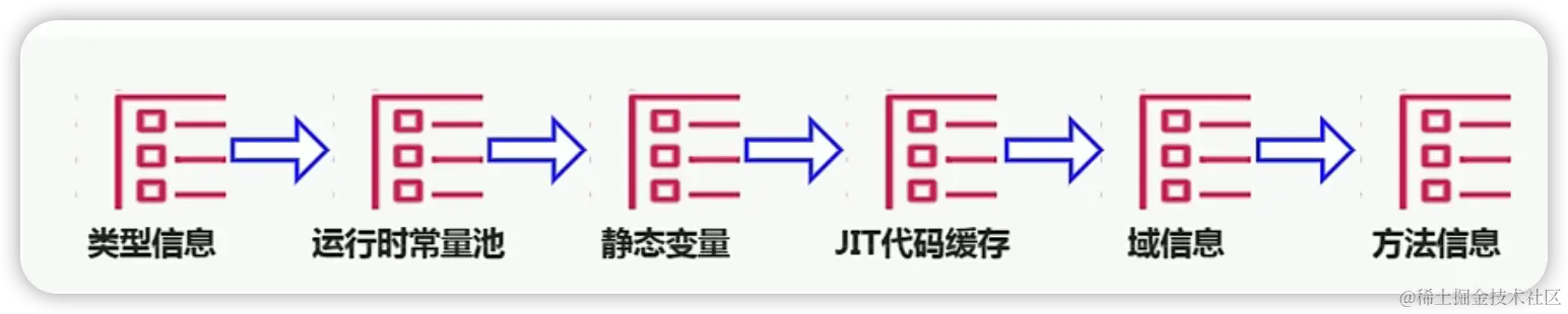 image-20220330122814459