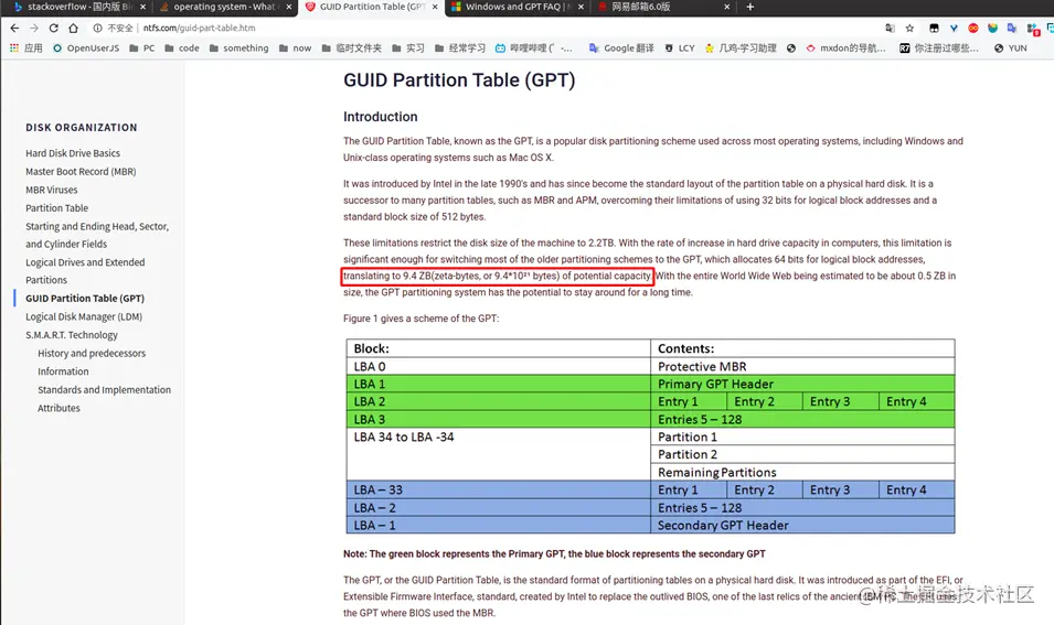 NTFS官网上的计算大小