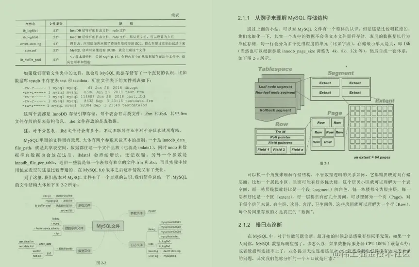 史上最全Mysql笔记，查询+优化+事务+高可用+性能测试