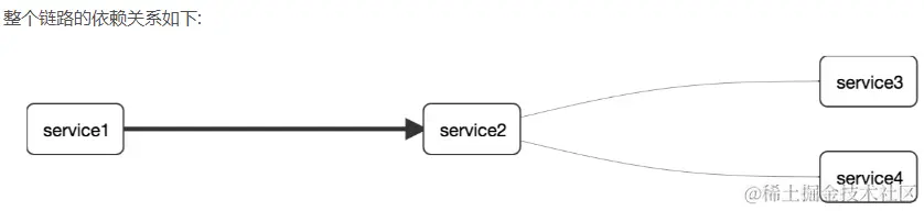 image-20230320194603854