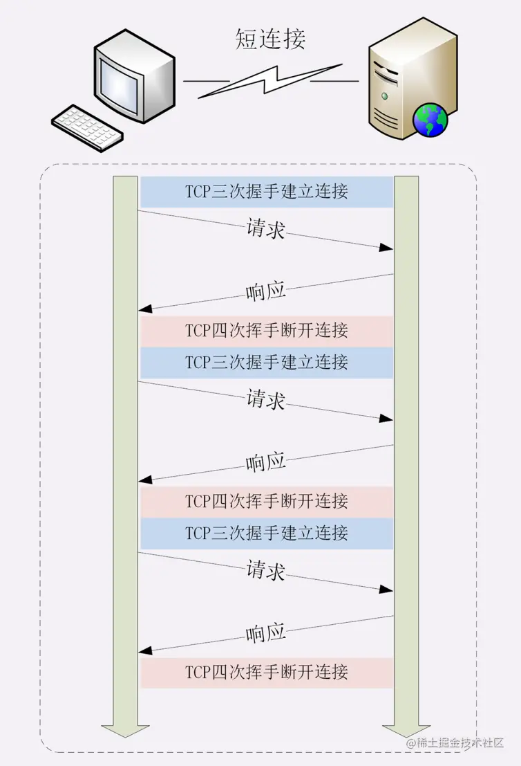 image-20220919072550089