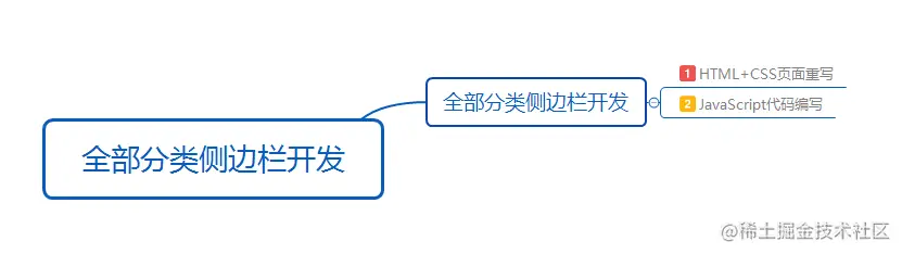 image-20210530155825837.png