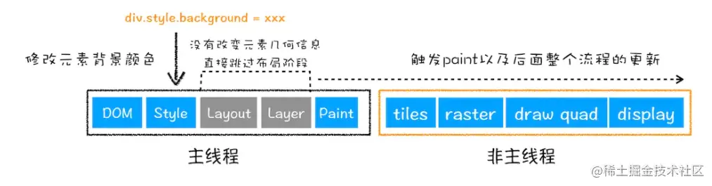 image-20220125191355914